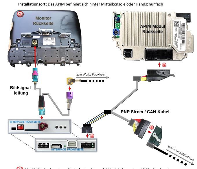 RL4-SY3_mit_54Pin_Stecker.jpg